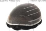 Welded Lece